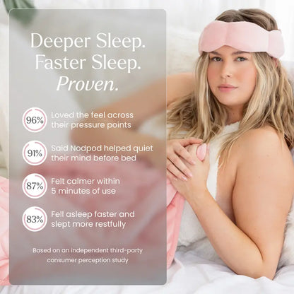 Weighted Sleep Mask