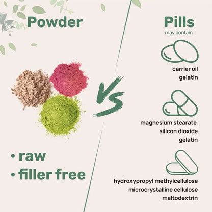 D-Mannose Urinary Support Powder