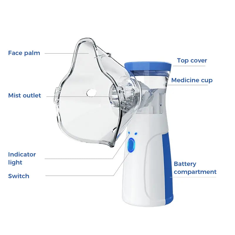 Portable Rechargeable Nebulizer