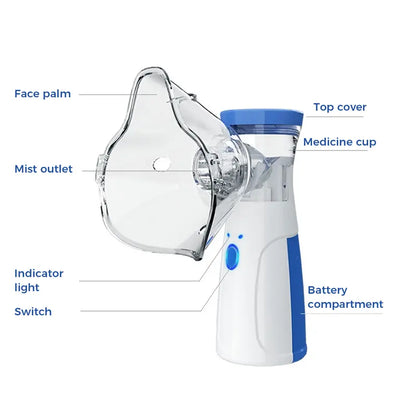 Portable Rechargeable Nebulizer