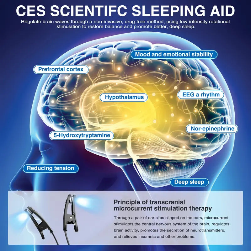 Sleep & Relax Ear Clip
