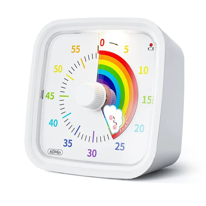 Visual Countdown Timer