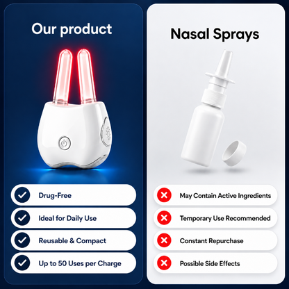 Infrared Nasal Care Device