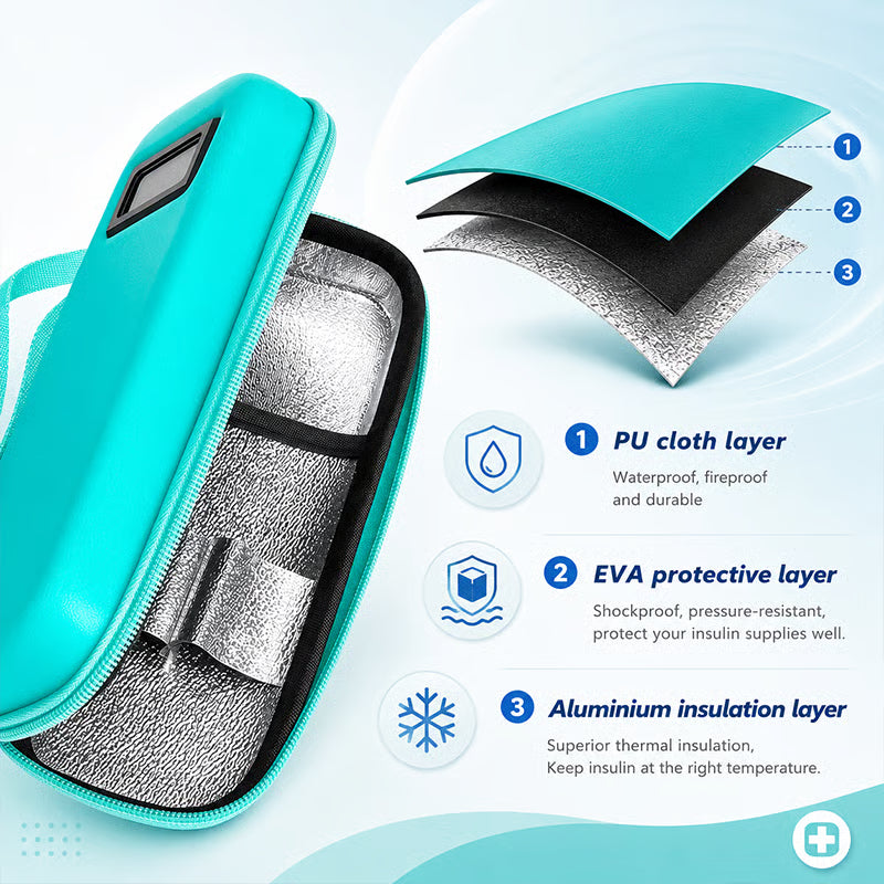 Insulin Cooler Travel Case