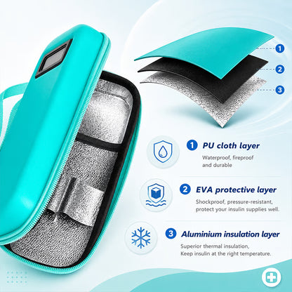 Insulin Cooler Travel Case