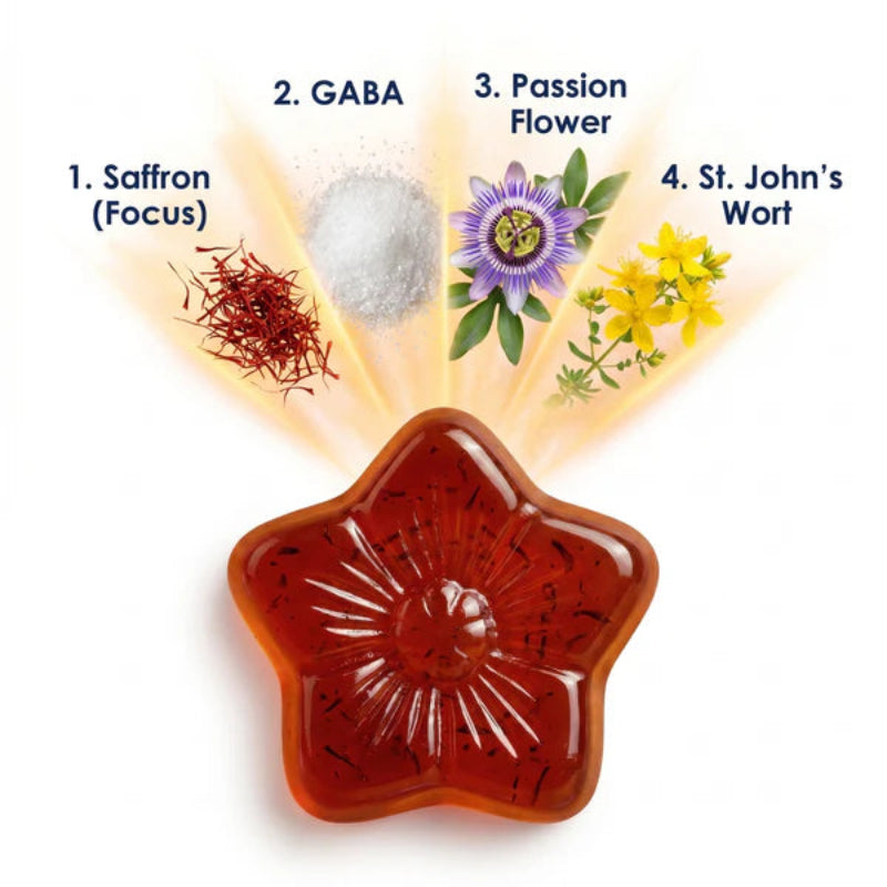 Kids Calm & Focus Saffron Gummies