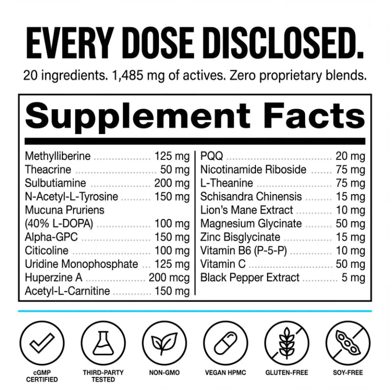 Brain Focus Capsules