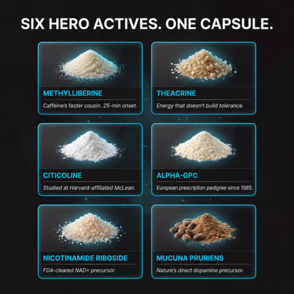 Brain Focus Capsules