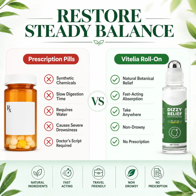 Cooling Vertigo Relief Roll-On