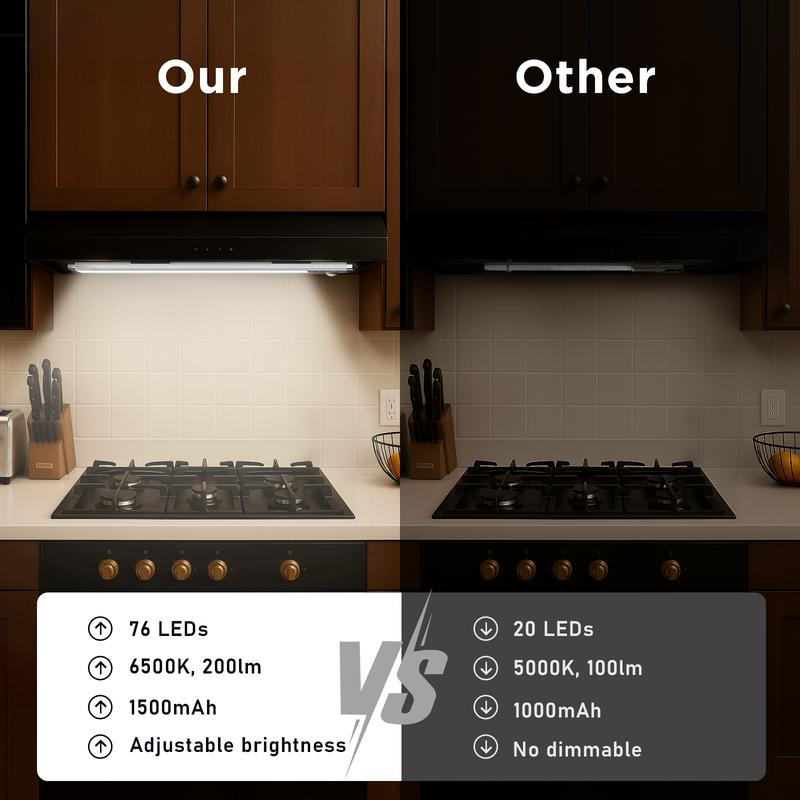 Under Cabinet Lighting