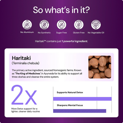 Advanced Haritaki Extract Capsules