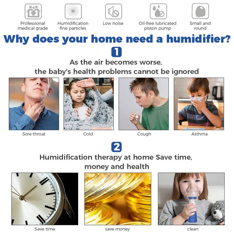 Portable Smart Humidifier