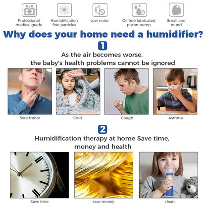 Portable Smart Humidifier