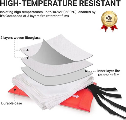 Emergency Fire Blanket