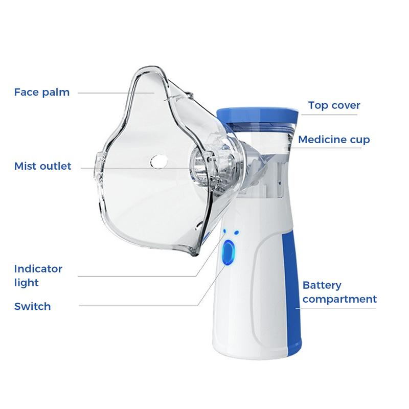 Portable Smart Humidifier