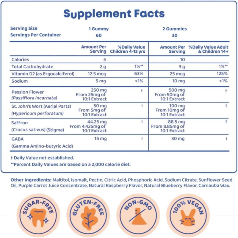 Kids Calm & Focus Saffron Gummies