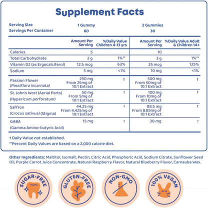 Kids Calm & Focus Saffron Gummies
