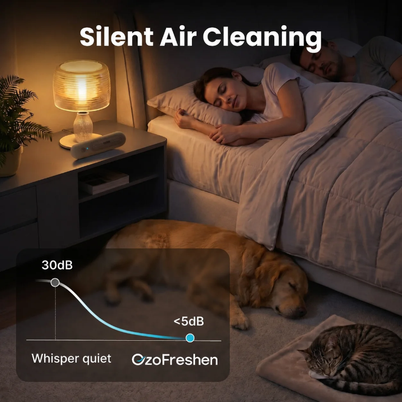 Pet Odor Eliminator