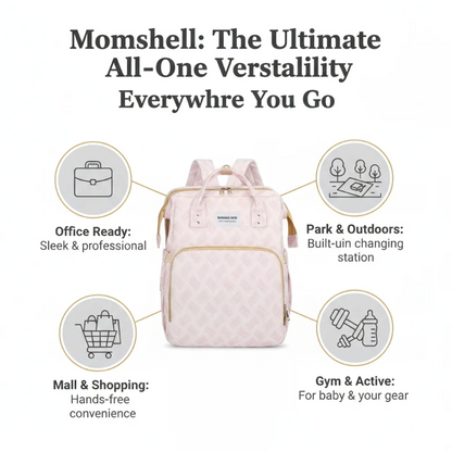 Diaper Bag with Changing Station