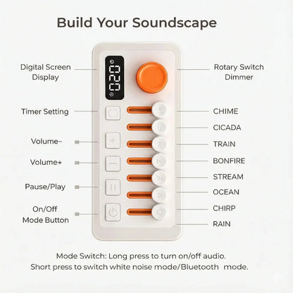3-in-1 Sleep Sound Machine