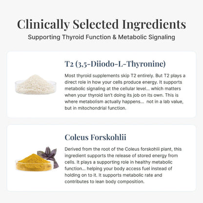 Thyroid Support Capsules