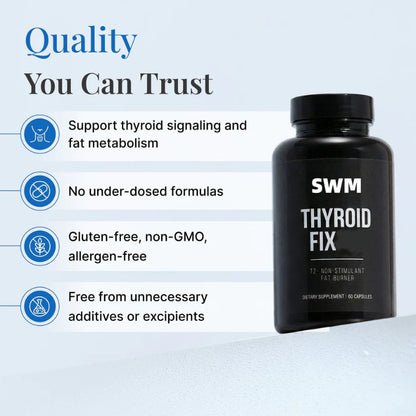 Thyroid Support Capsules