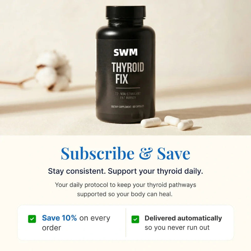 Thyroid Support Capsules