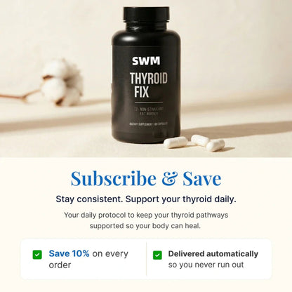 Thyroid Support Capsules